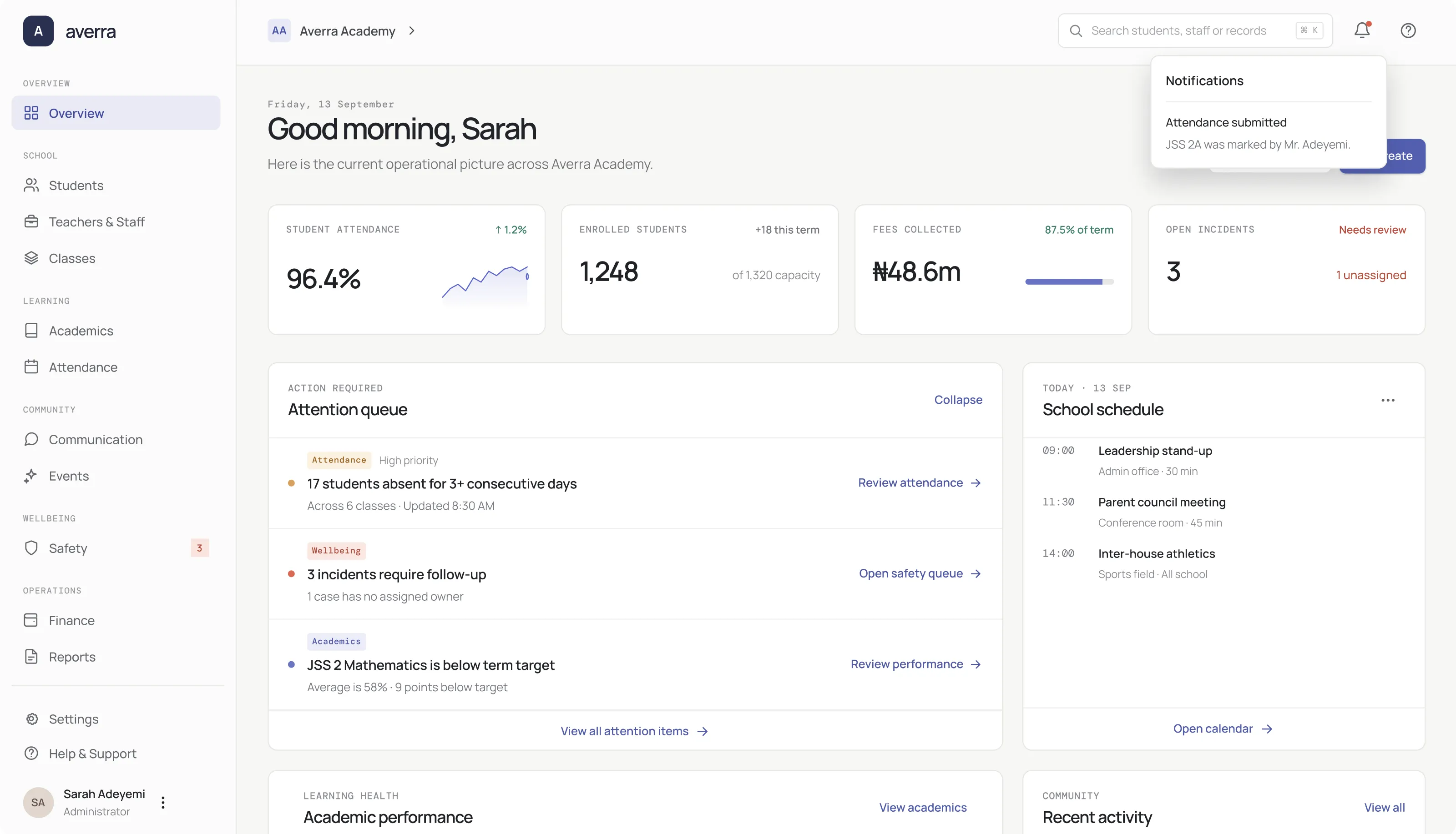Averra school administrator dashboard showing the operational overview with notifications open