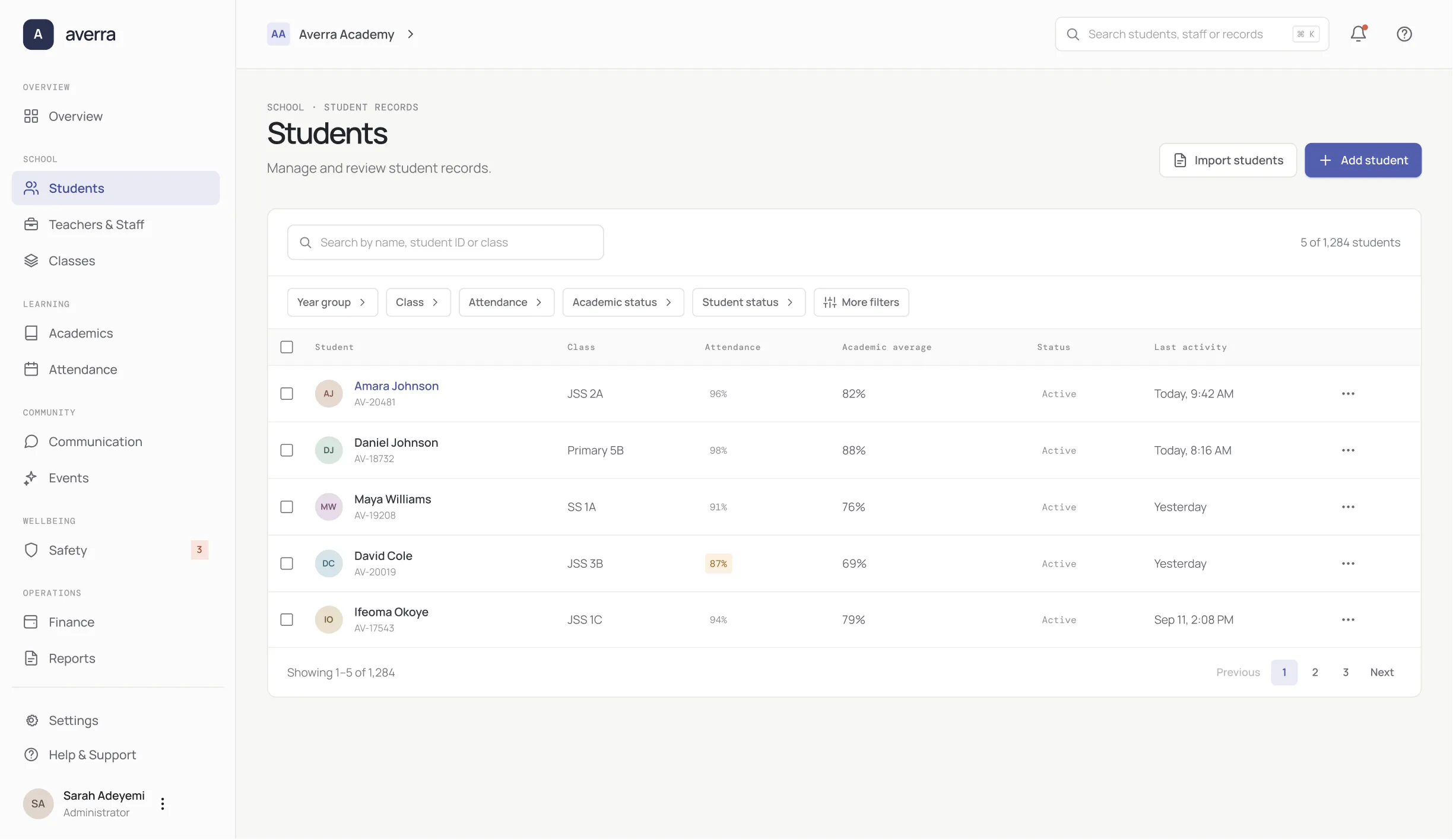 Averra student directory