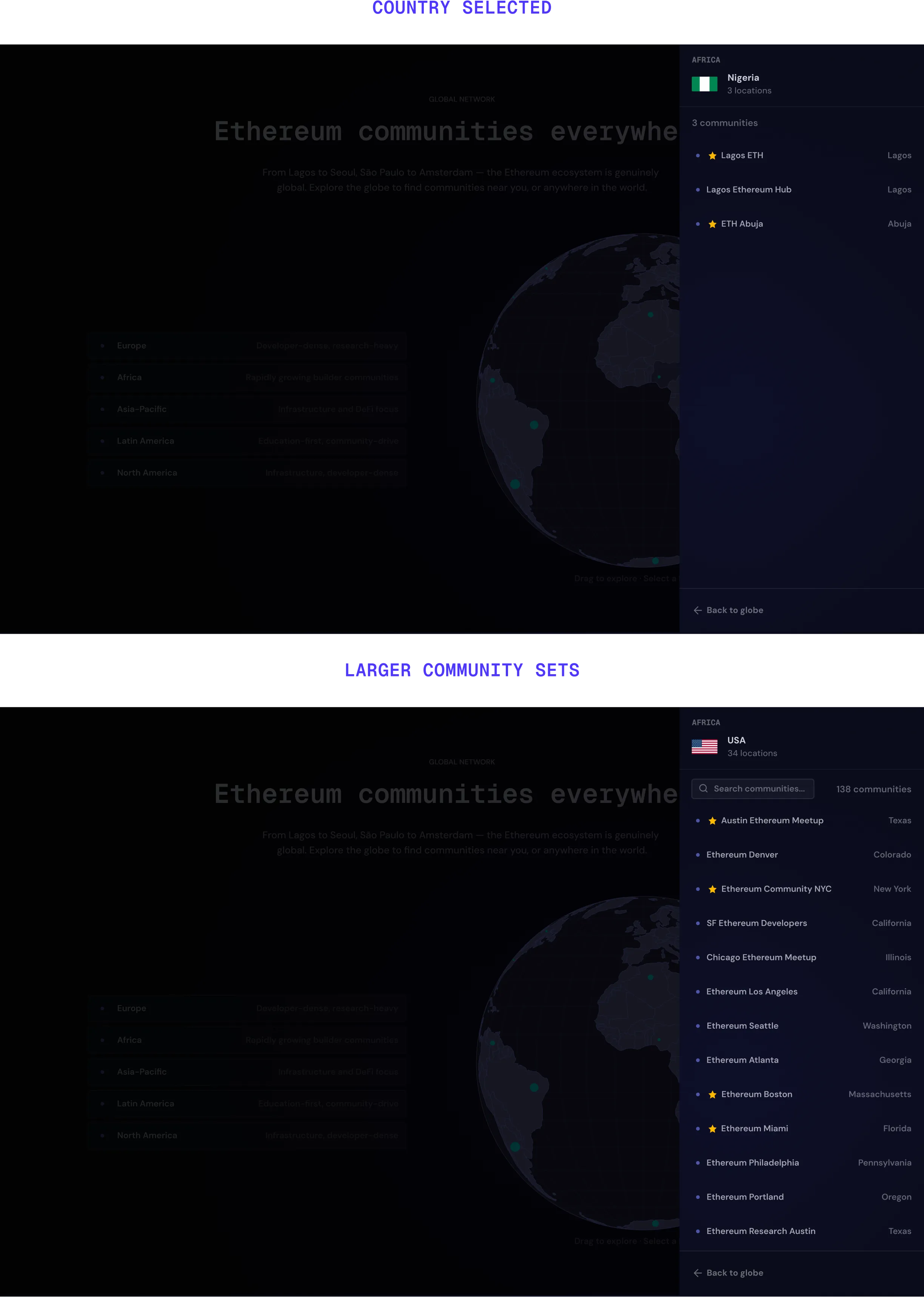Etherally country selection and larger community set