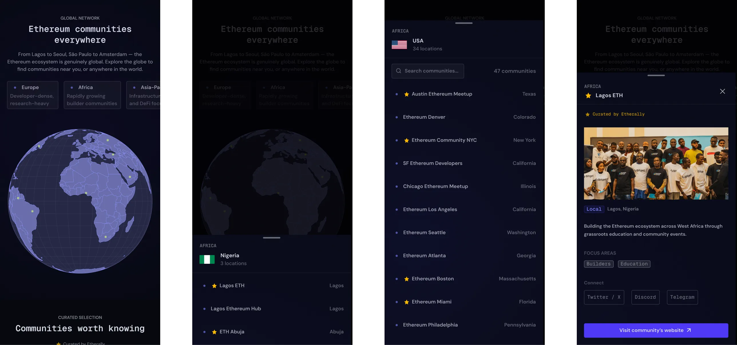 Etherally mobile globe exploration states