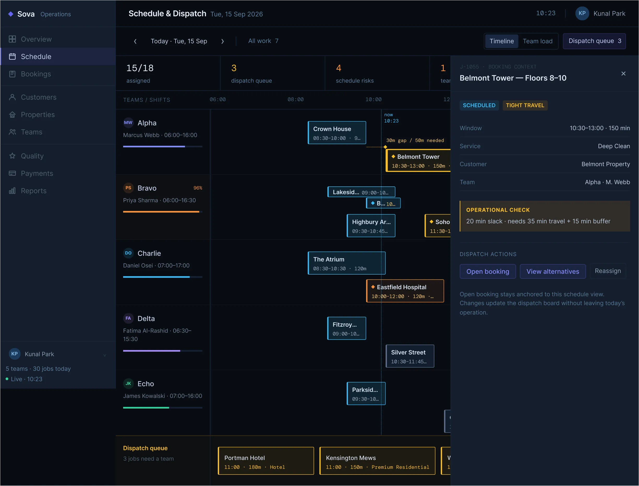 Sova at-risk job detail showing an operational risk and available actions