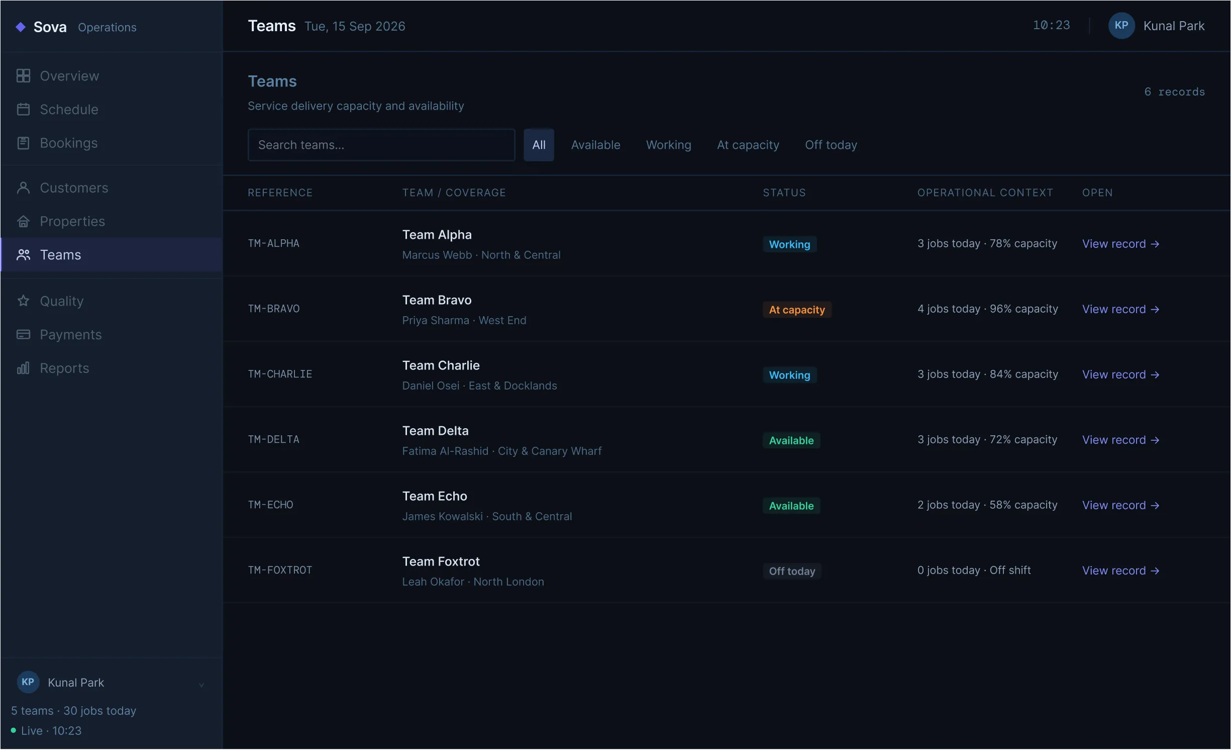 Sova teams view showing team status and current operational context